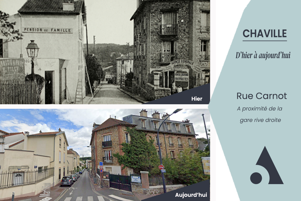 D'hier &agrave; aujourd'hui