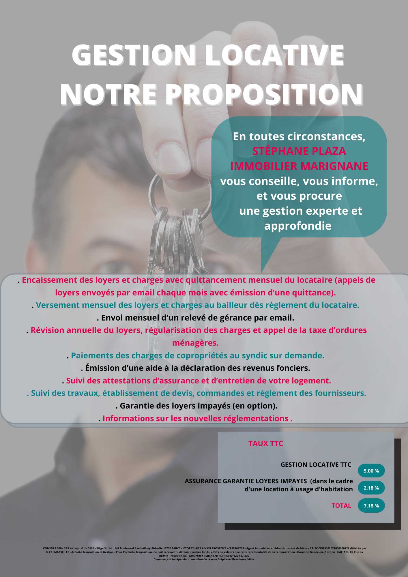 Gestion Locative : En Quoi Consiste Un Mandat De Location – OKZAA